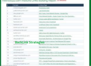 How to Develop A Backlink Strategy