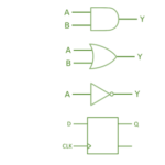 Logic Symbols