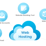 What is Web Hosting and Where to Buy Reliable Web Hosting Services ?