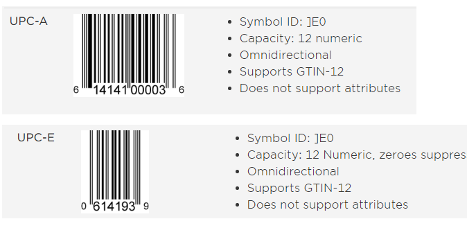 UPC code